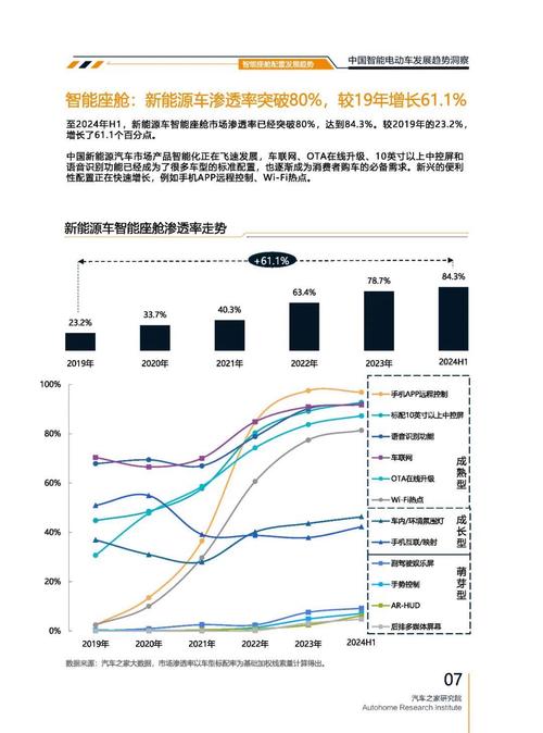 佛山58起亚对未来市场的预测，名爵汽车品牌文化的传播